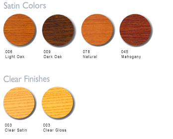 Sikkens Proluxe CETOL DOOR & WINDOW Dark Oak Satin Quart